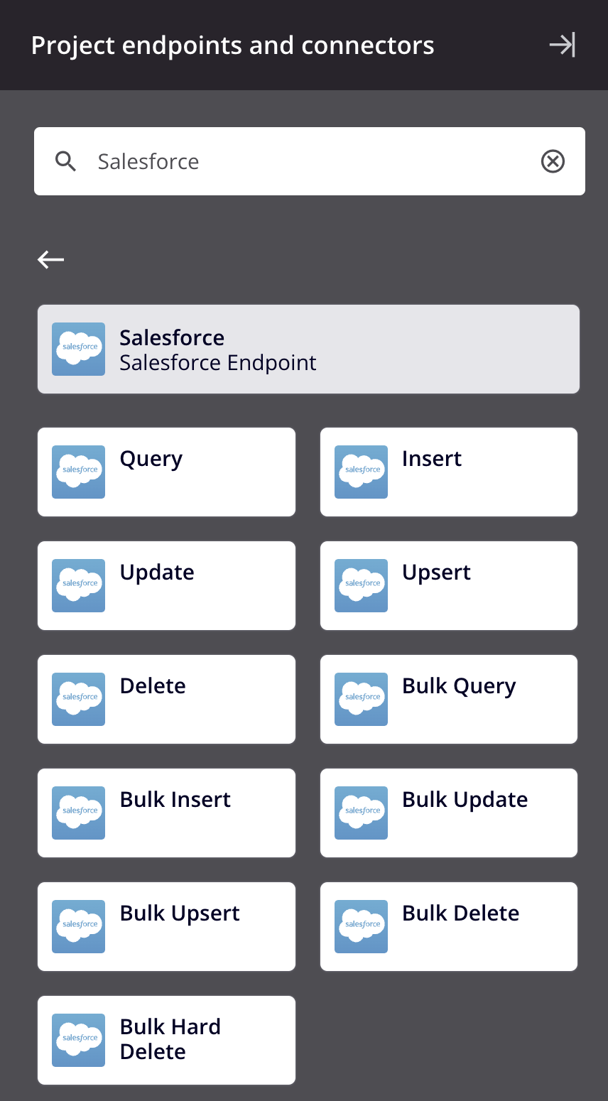 Salesforce activities