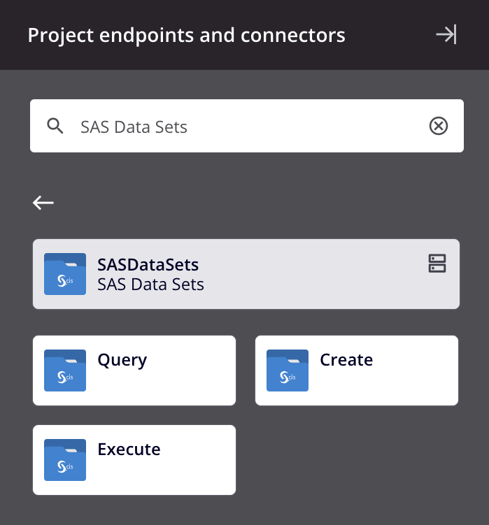 SAS Data Sets activity types