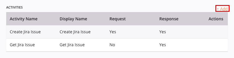 create step 3 connector activities add annotated