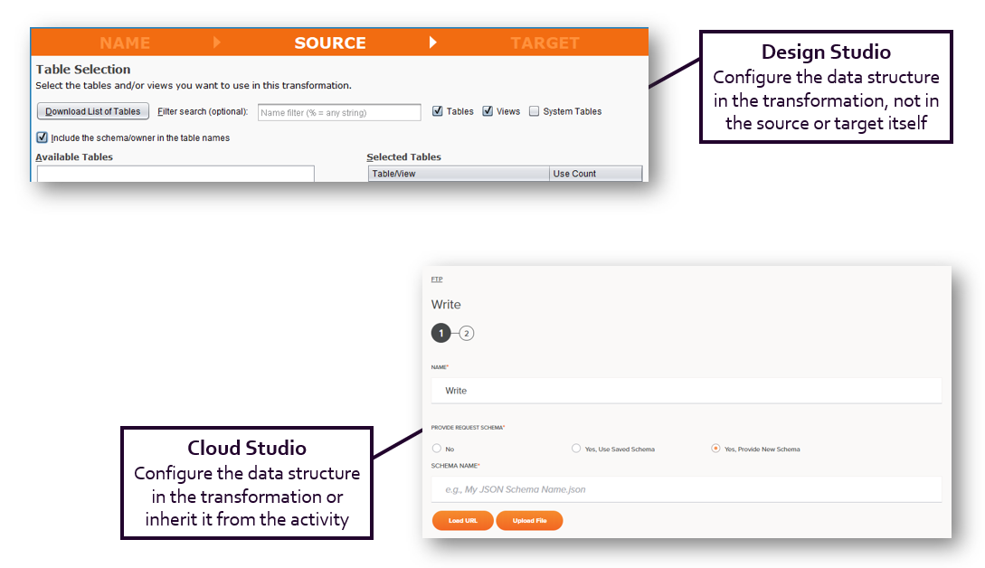 FTP write Design Studio annotated pp