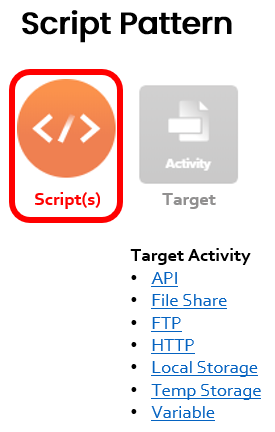 operation pattern script annotated pp