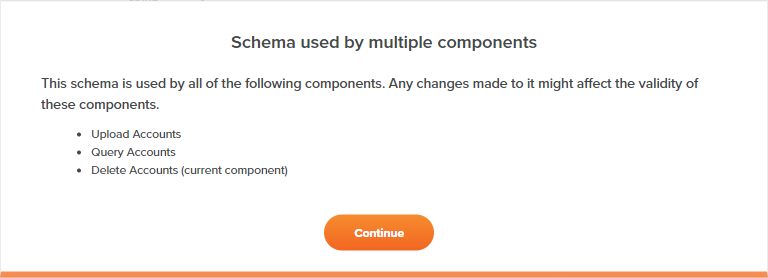 esquema utilizado por múltiples componentes