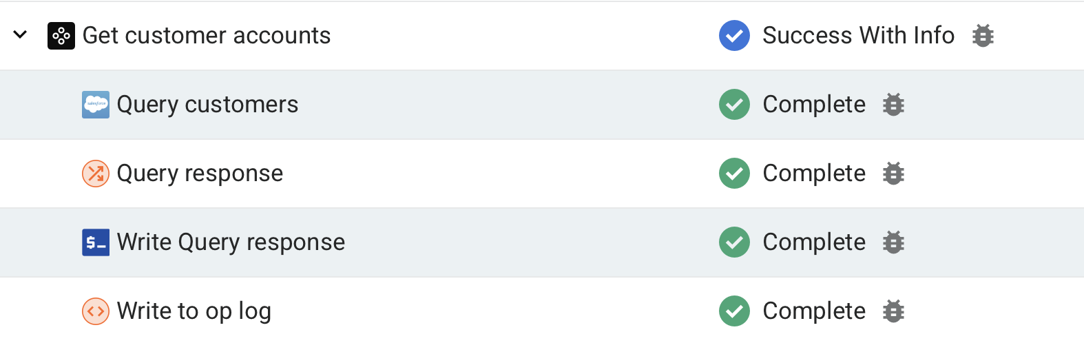 input output