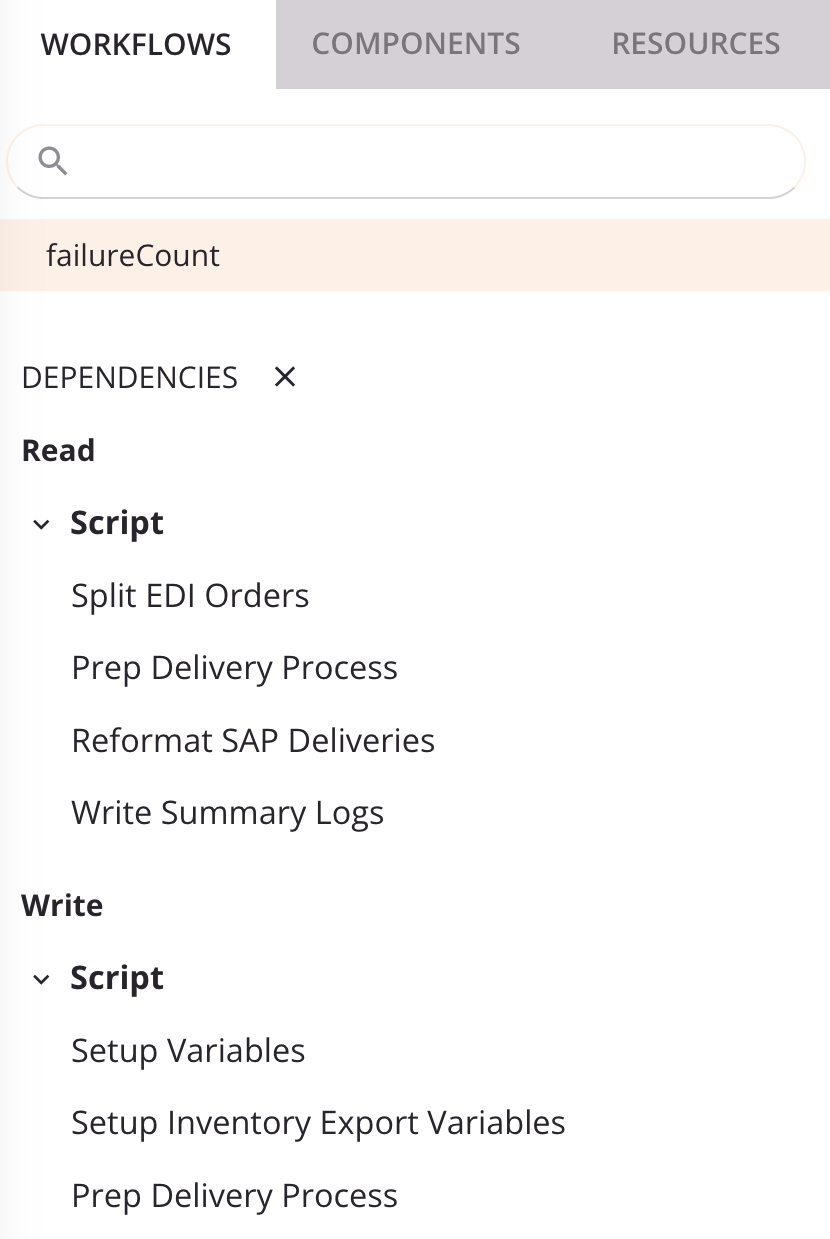 dependencias variable global