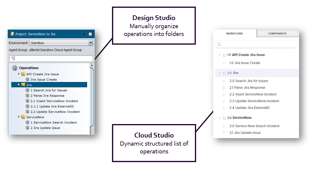 Design Studio annotated pp