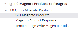 etapa de operação expandida do workflow