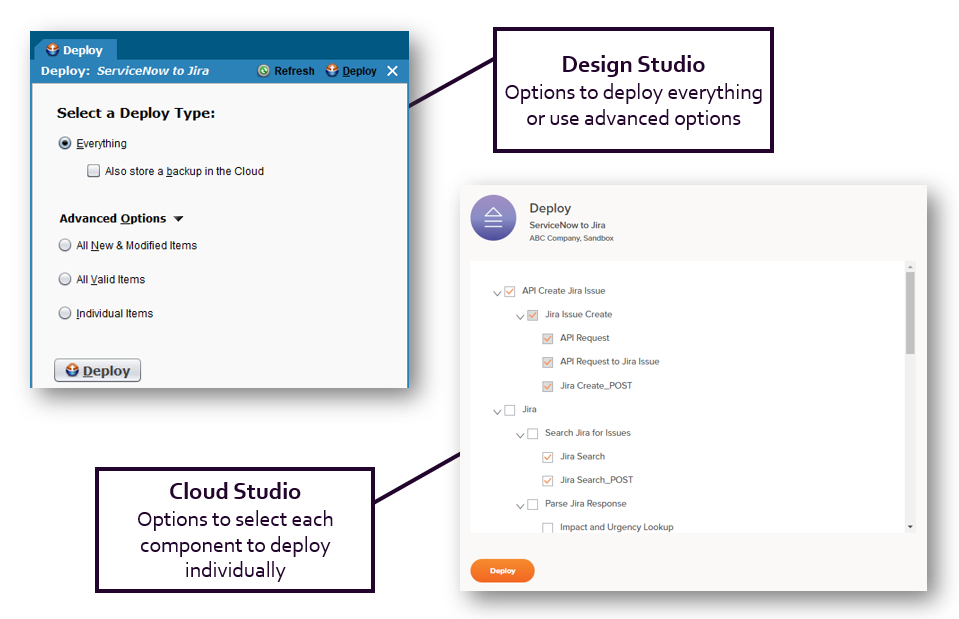 deploy Design Studio annotated pp