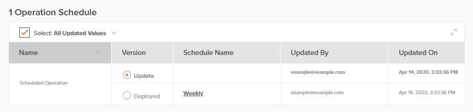 deploy operation schedule