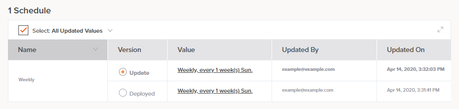 deploy schedule