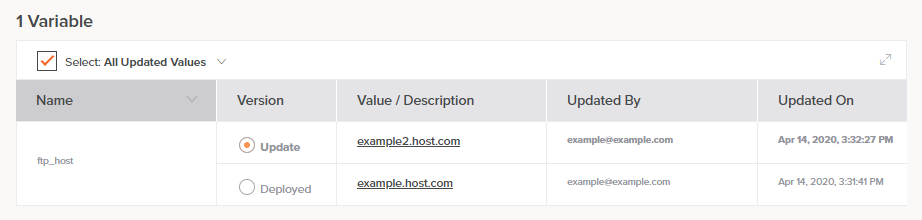 desplegar variable