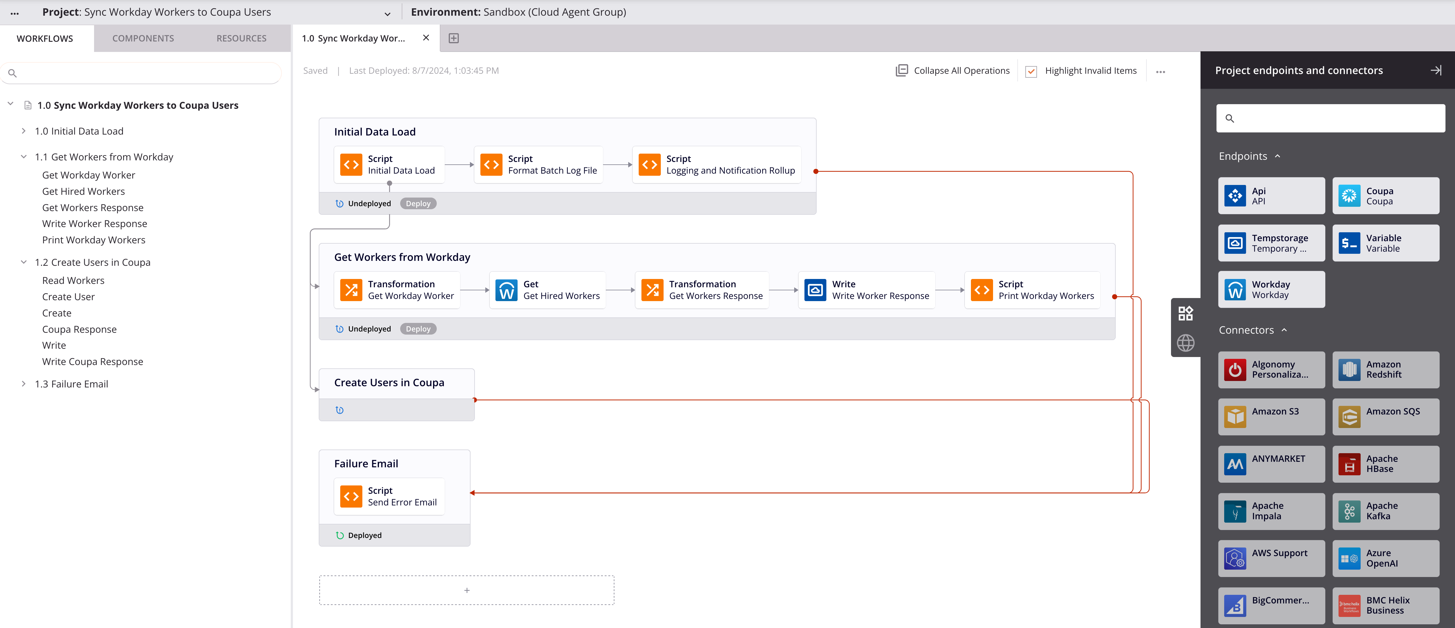 overview Workflows tab