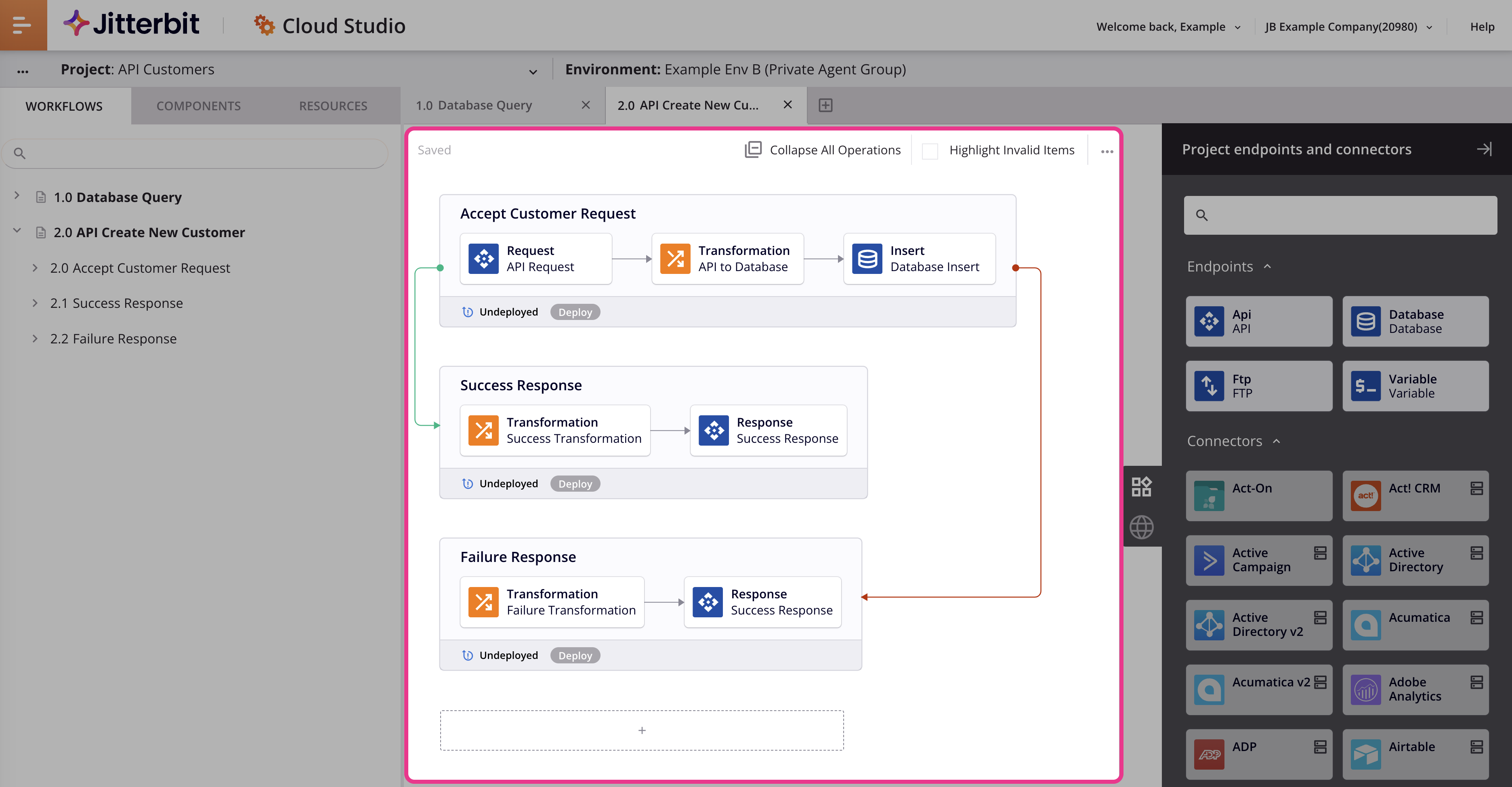 project designer design canvas annotated pp