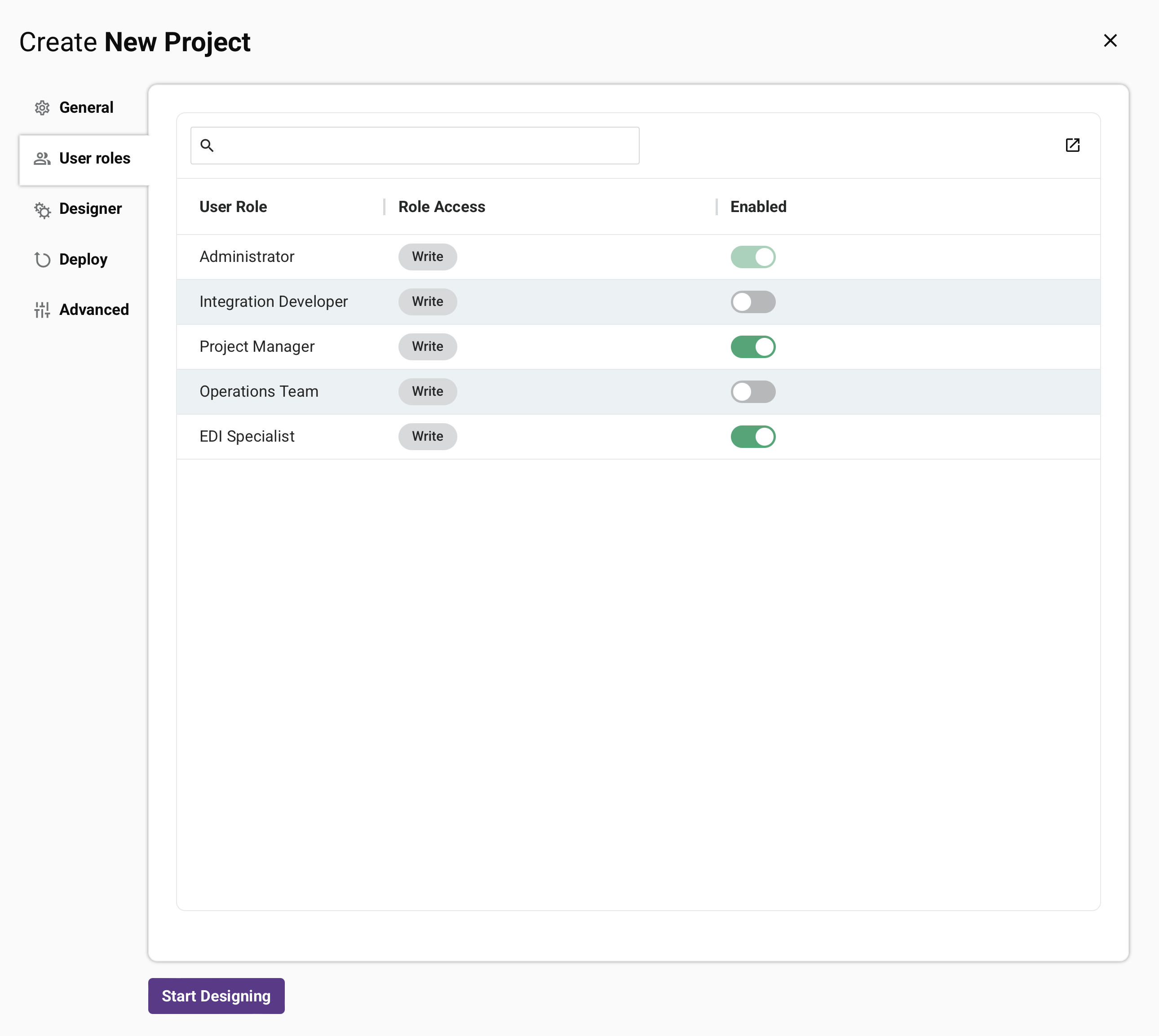project user roles tab