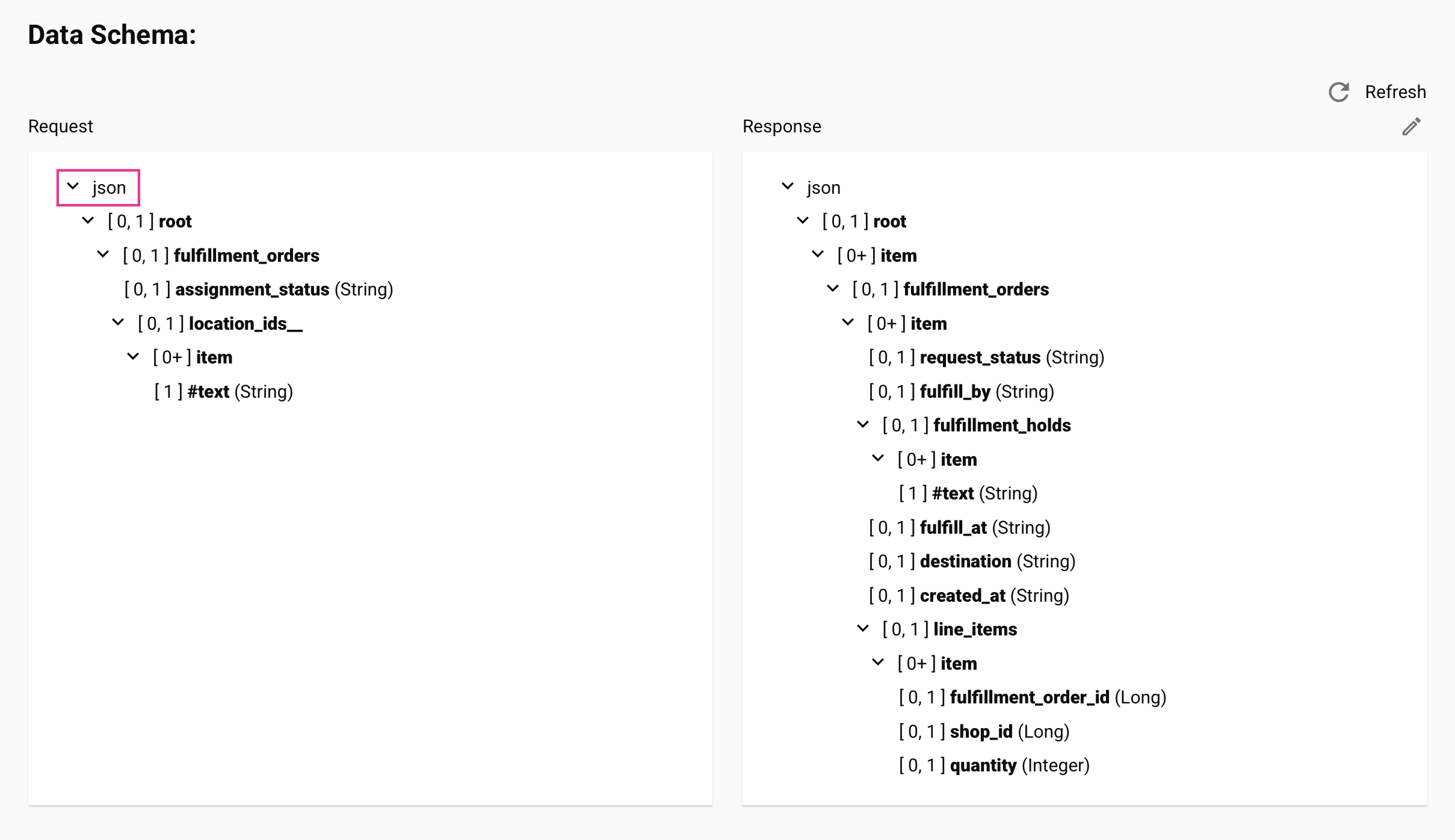 json schema