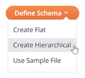 definir esquema criar hierárquico