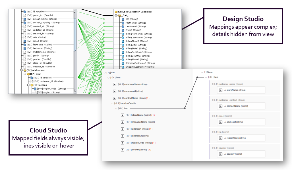 Design Studio annotated pp