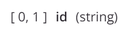 source field notation