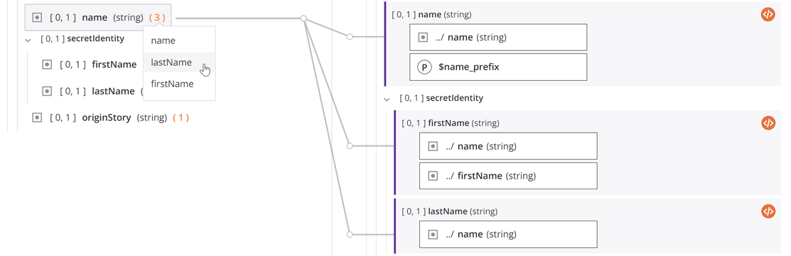 source lines