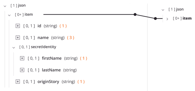 target node collapsed source