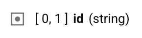 source field notation