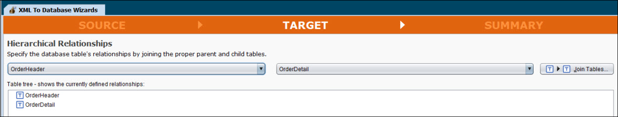 xml2db hierrel