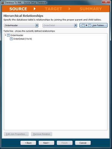 xml2dbhierrelback
