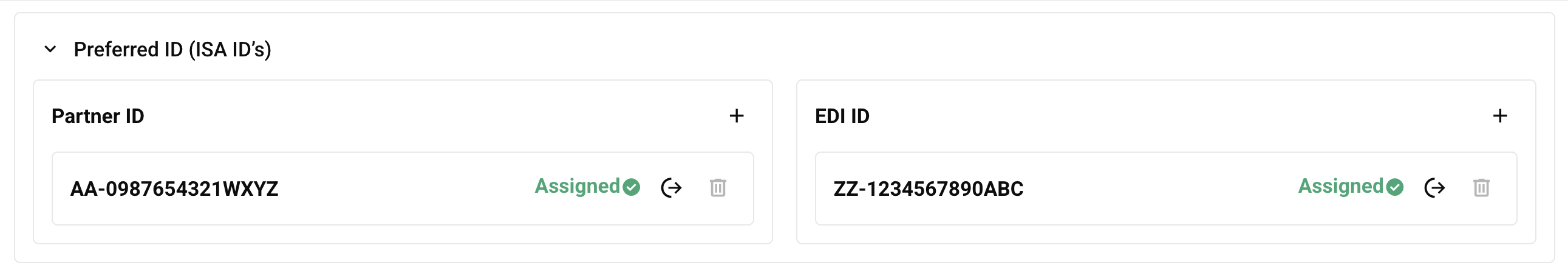 Preferred ID