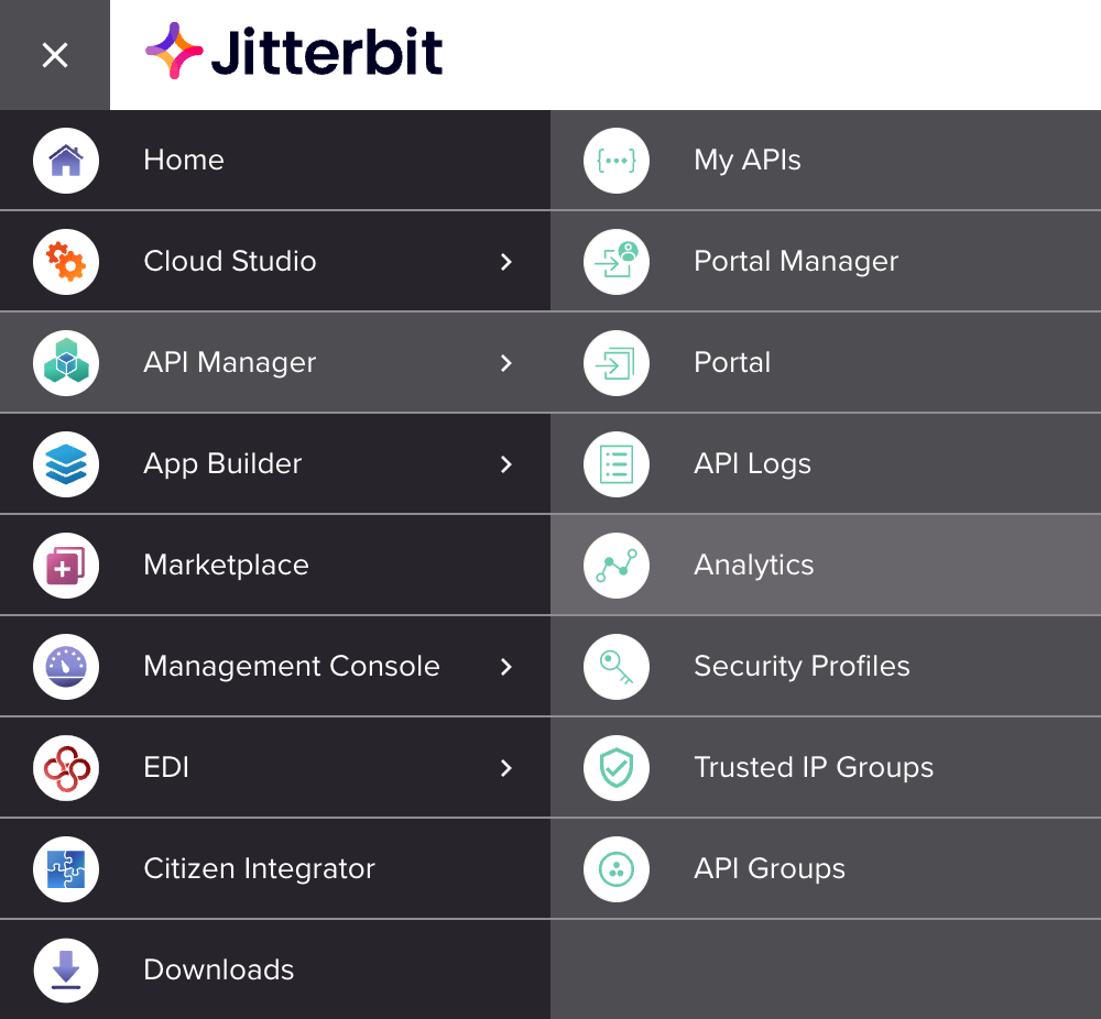 menu API Manager análise