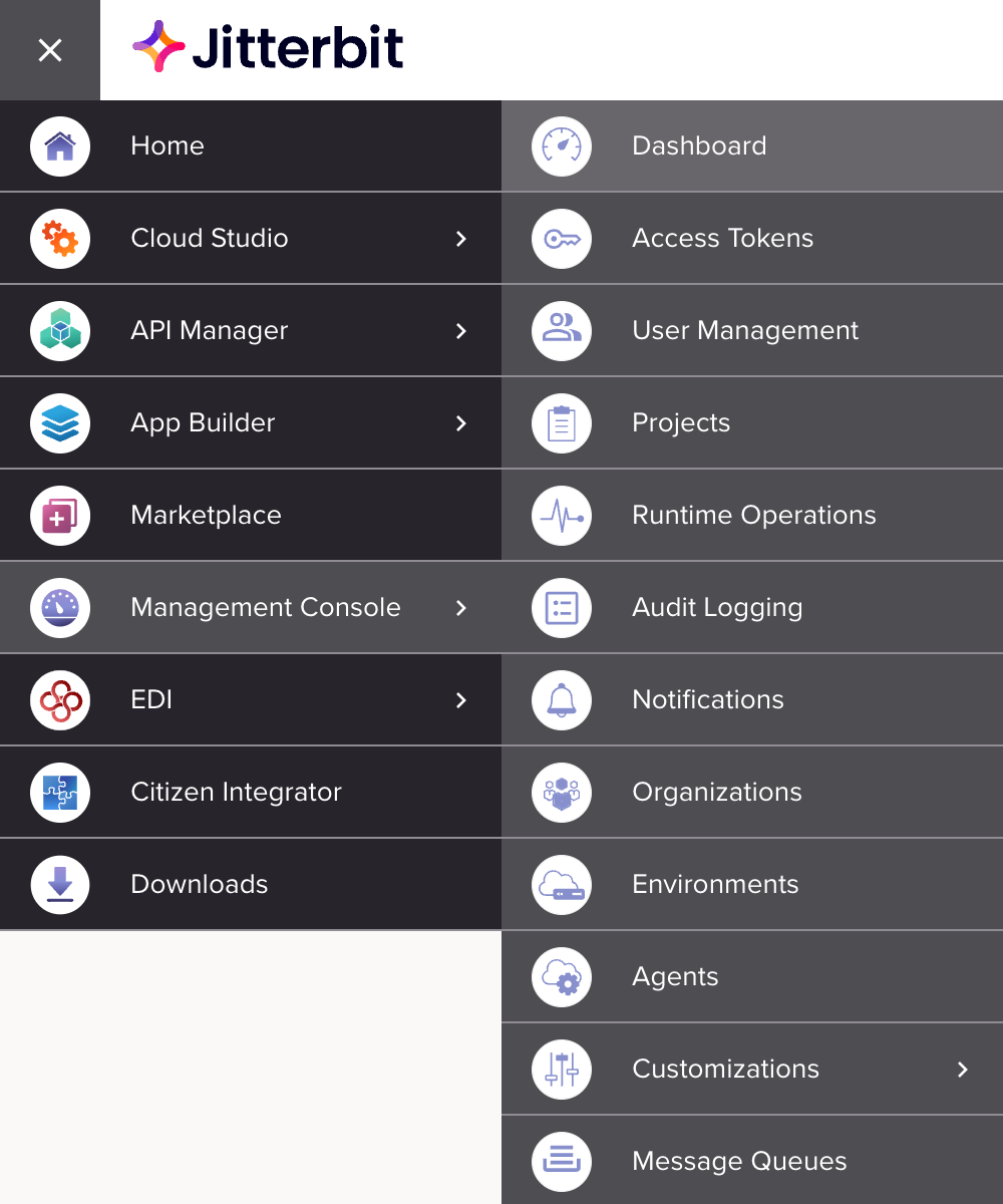 Panel de control de la Management Console