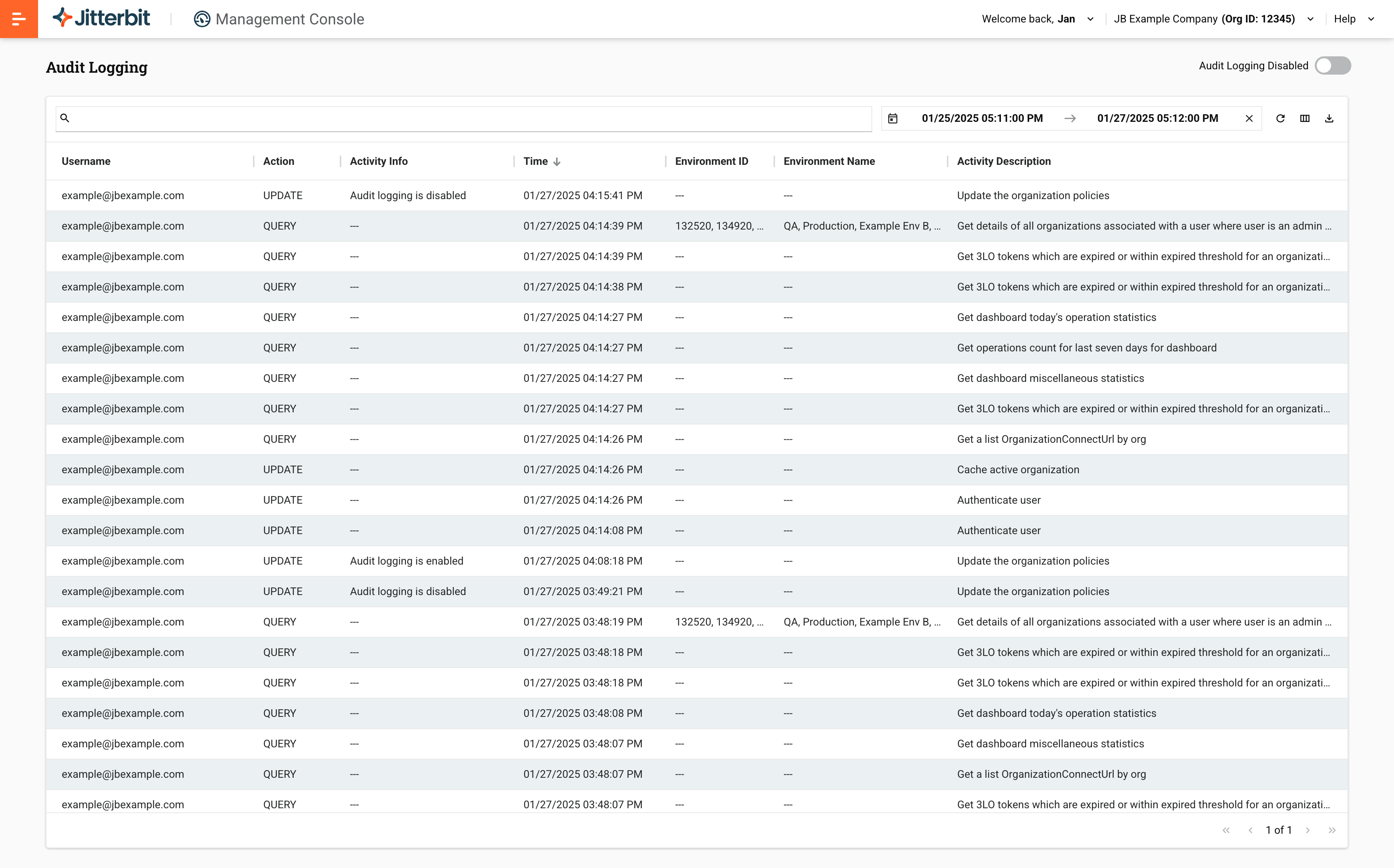 Tabla de registro de auditoría