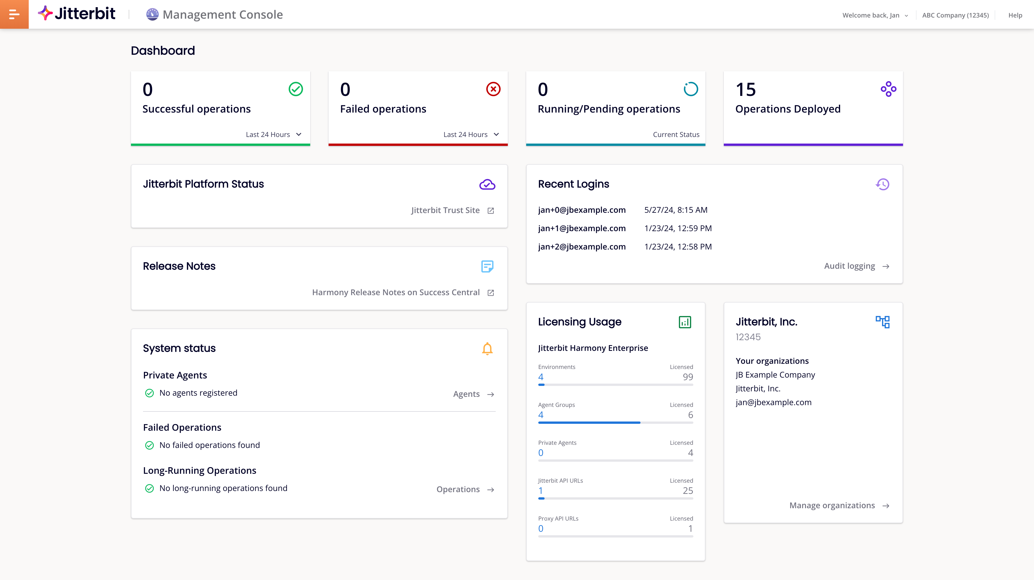 Management Console dashboard