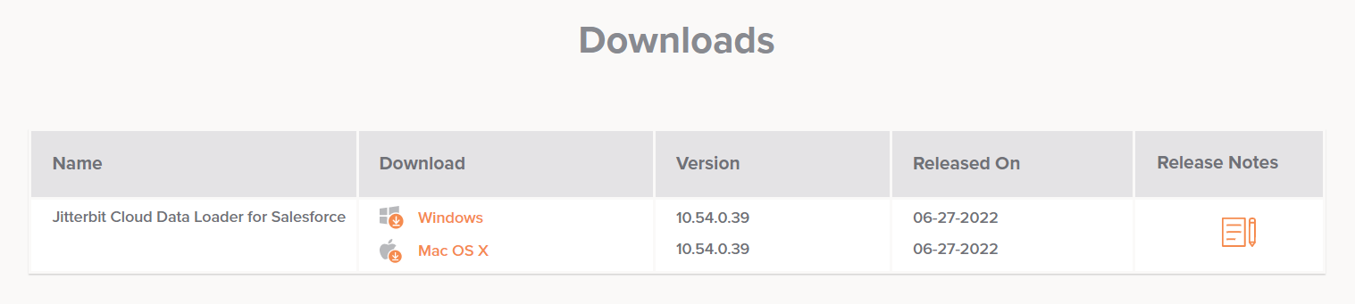 downloads Data Loader