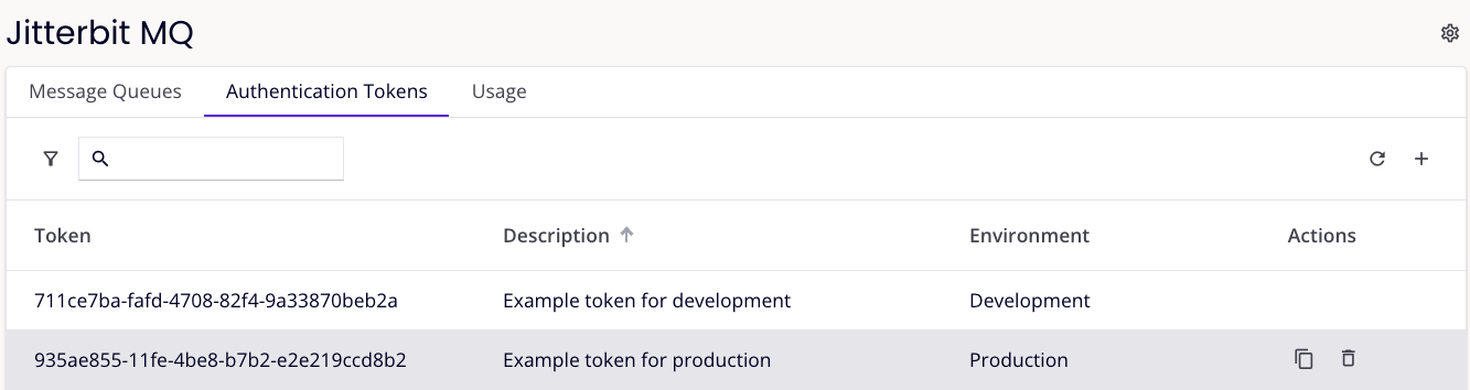 Authentication tokens view tokens