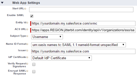 Salesforce SAML