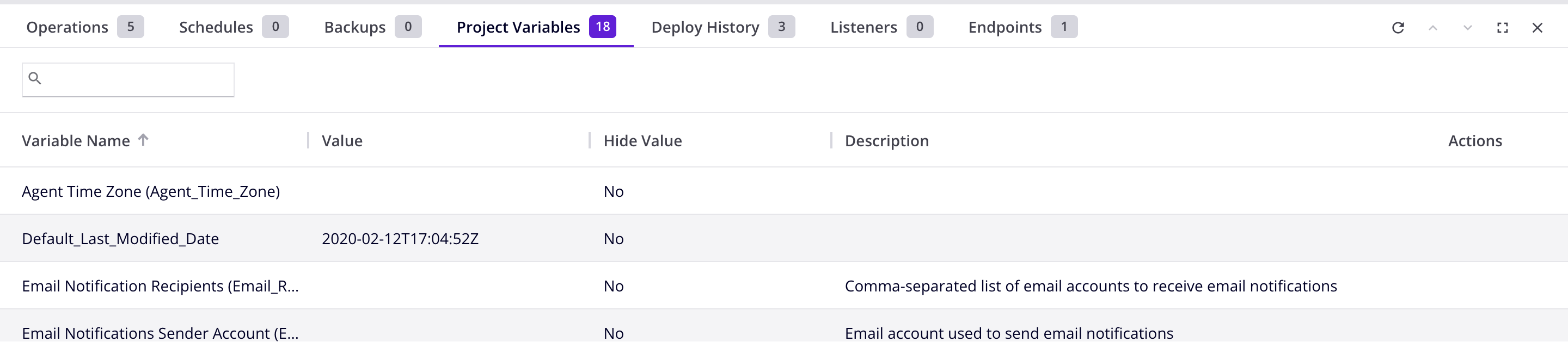 project variables tab