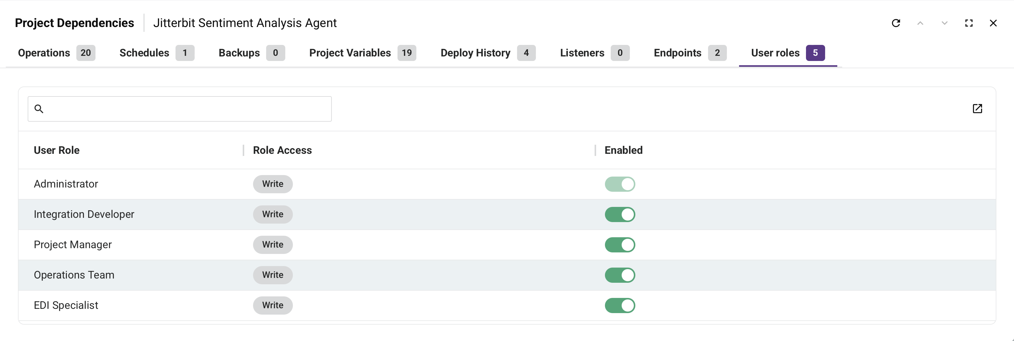 user roles tab