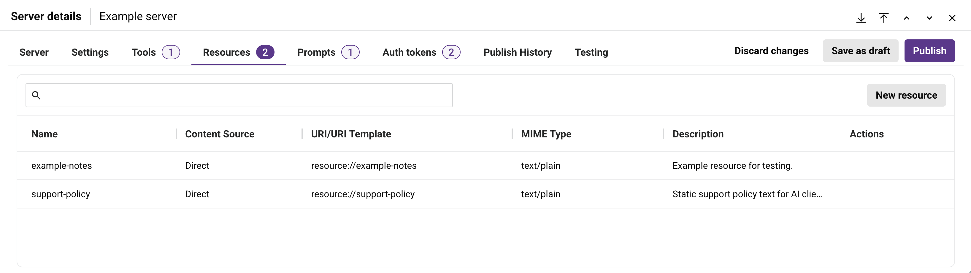 resource list