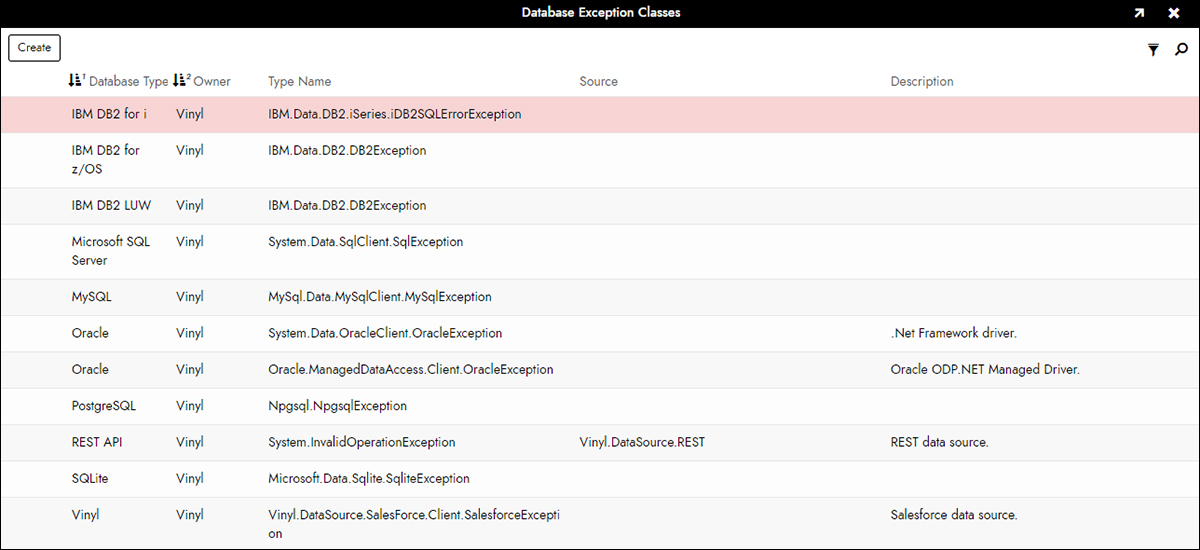 Dbconfiguration