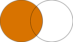 A leftouterdiagram