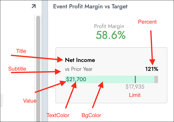 A progressbar