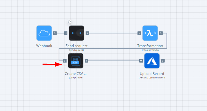 duplicate an action 1