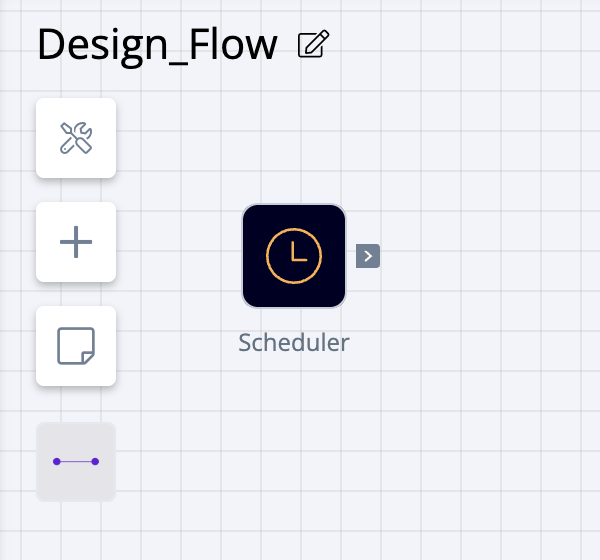 flow design 4