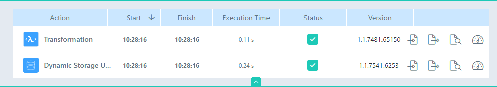 log analysis 8