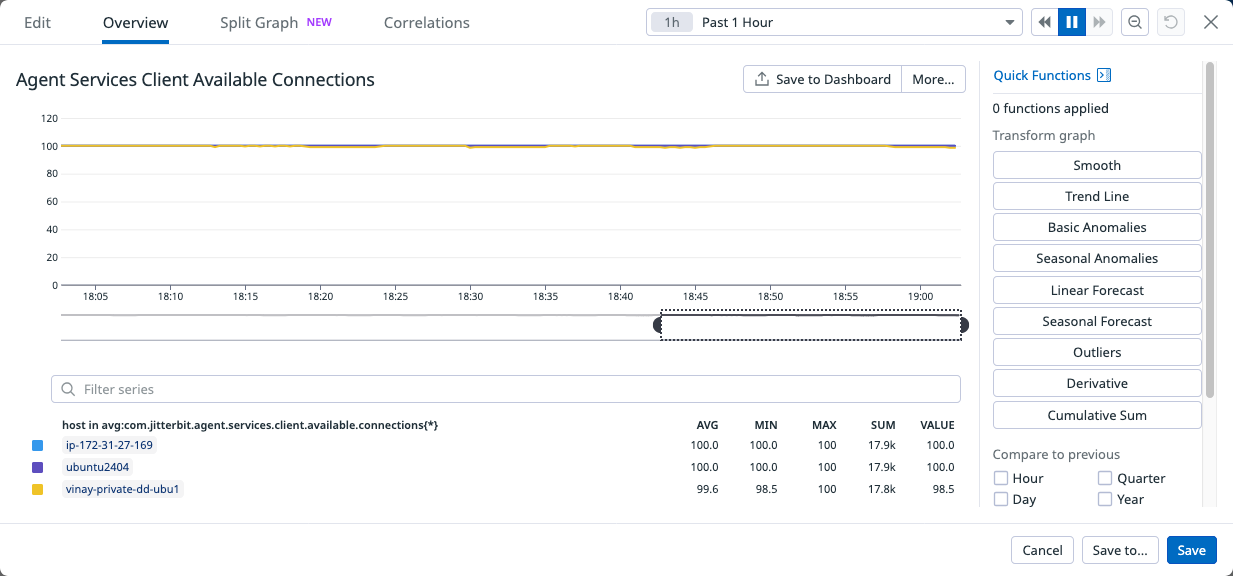 Agent services client available connections