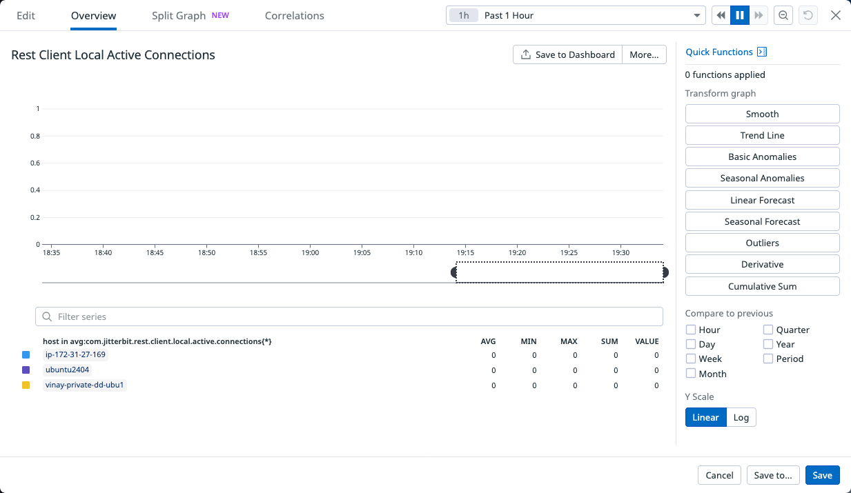 Rest client local active connections