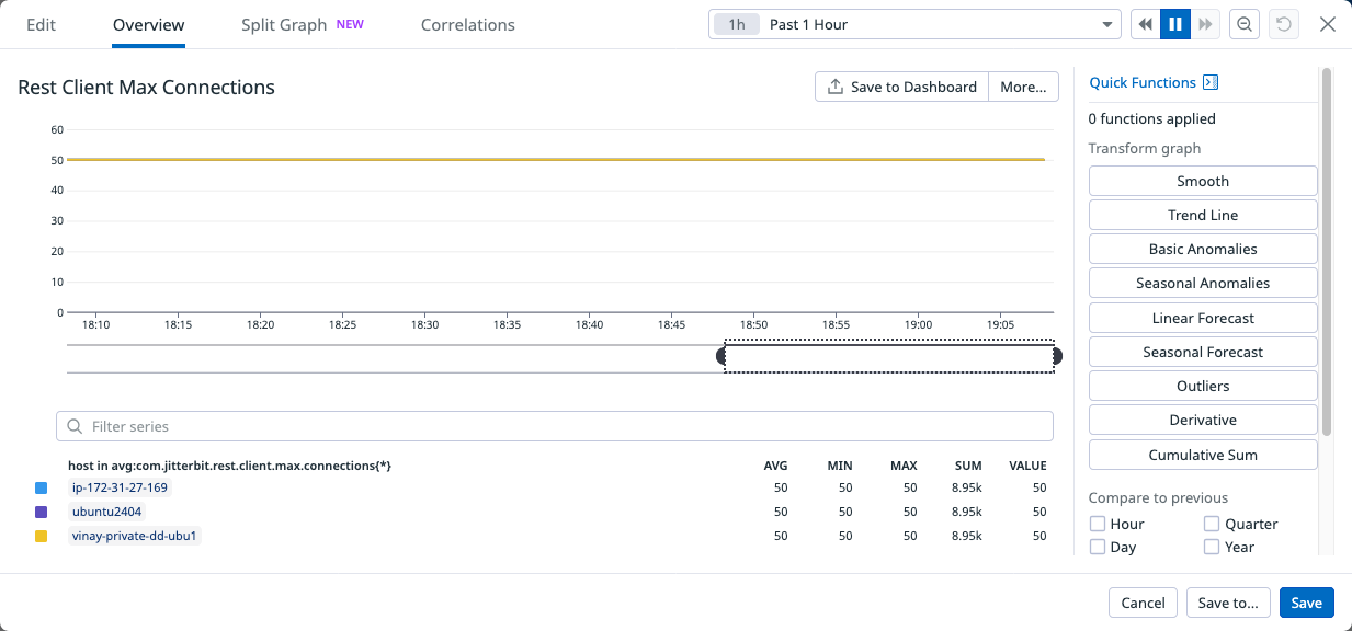 Rest client max connections