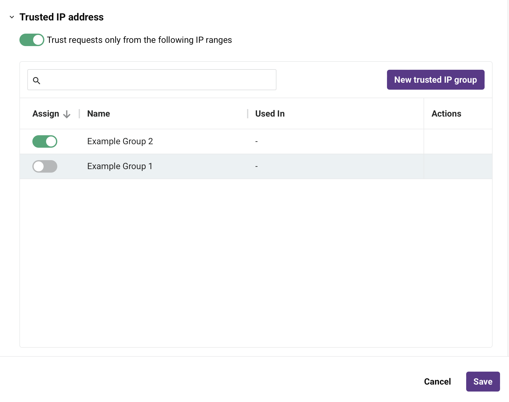 configuration trusted IP groups