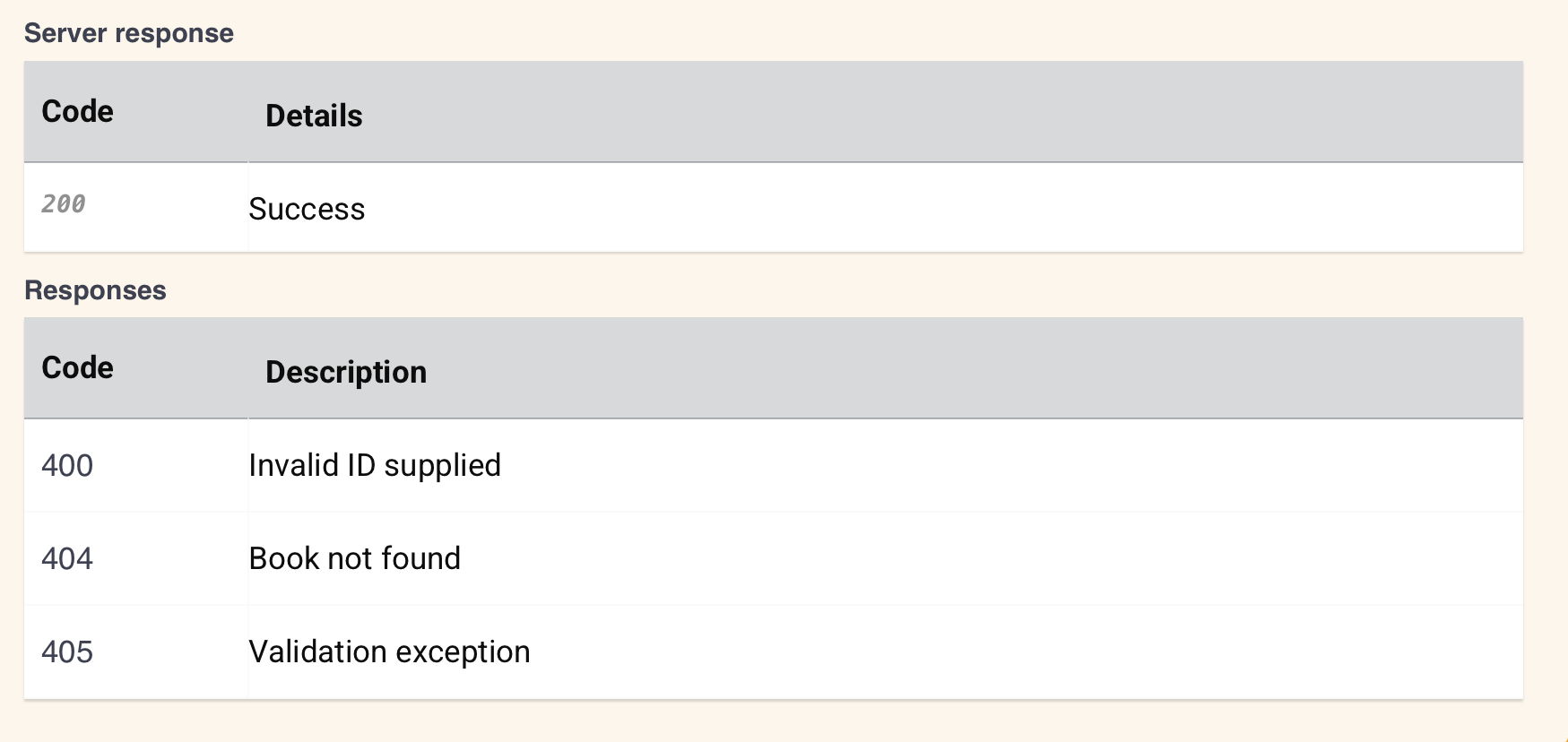 endpoint execute request