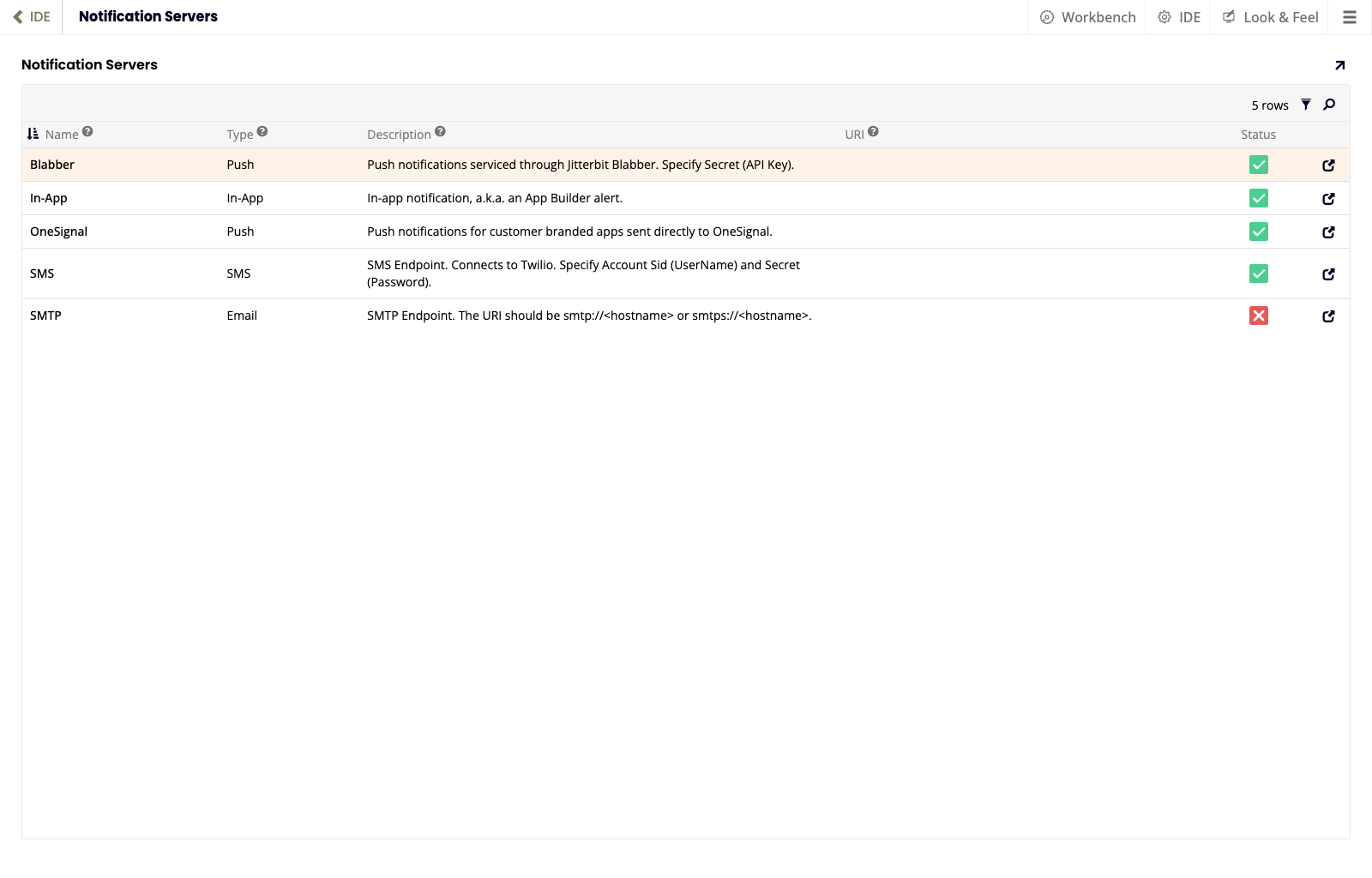 Notification Servers