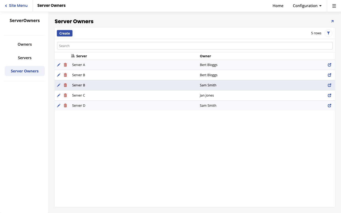 ServerOwners sample data